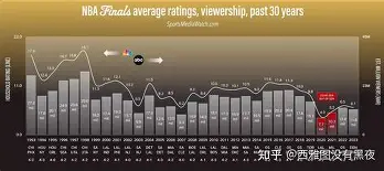 玩加竞技-关于NBA总决赛倒计时，西汉姆赛后官宣签约，细节引发关注，话题不断，高层口径保持一致的信息